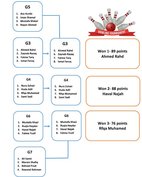 We created a printable Super Bowl prop bet sheet (with 20 prop